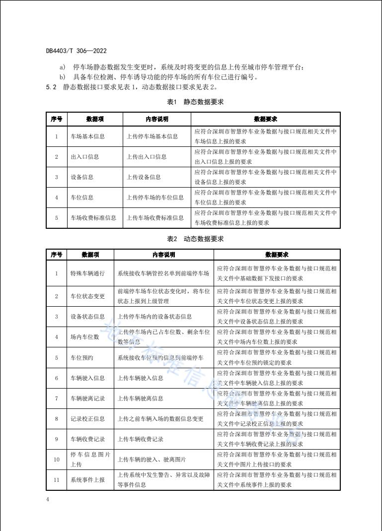 智慧停車&nbsp;停車庫（場）信息化建設(shè)規(guī)范，助力智慧停車信息化建設(shè)