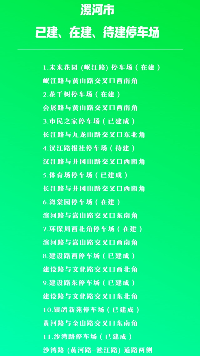 解決停車難問題，河南省漯河市加大公共停車場(chǎng)建設(shè)力度