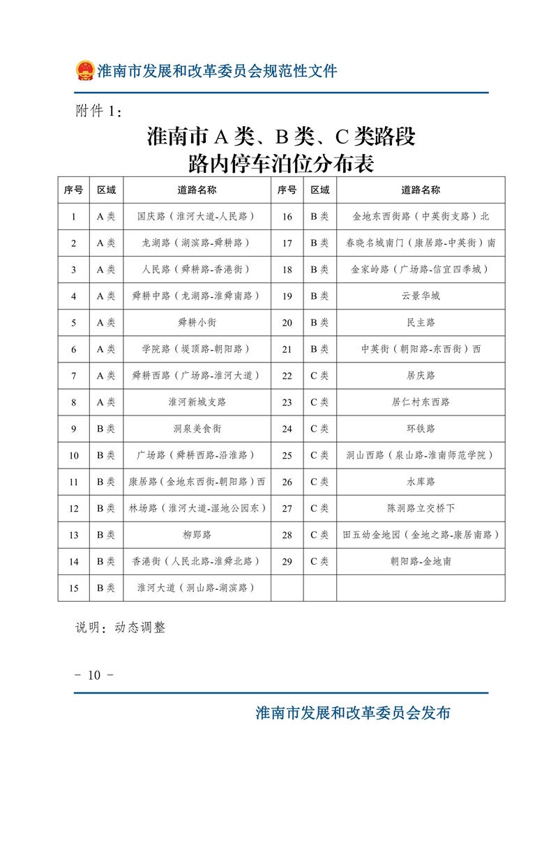 關于優(yōu)化我市機動車停放服務收費管理的通知