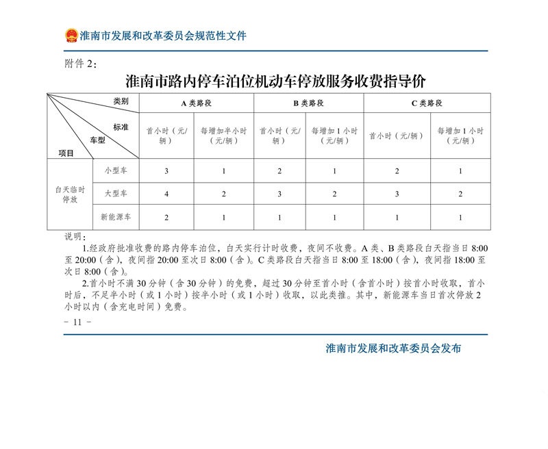 關于優(yōu)化我市機動車停放服務收費管理的通知