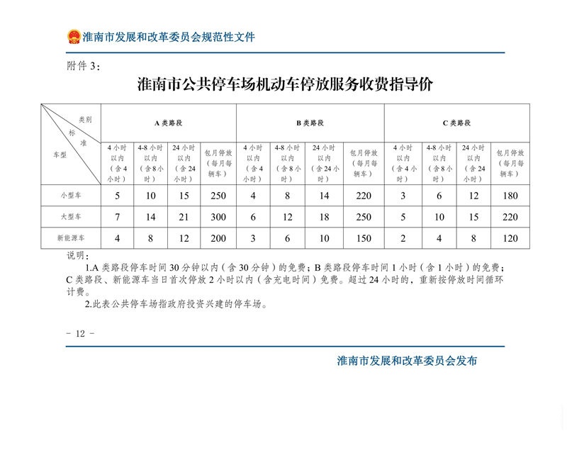 關于優(yōu)化我市機動車停放服務收費管理的通知