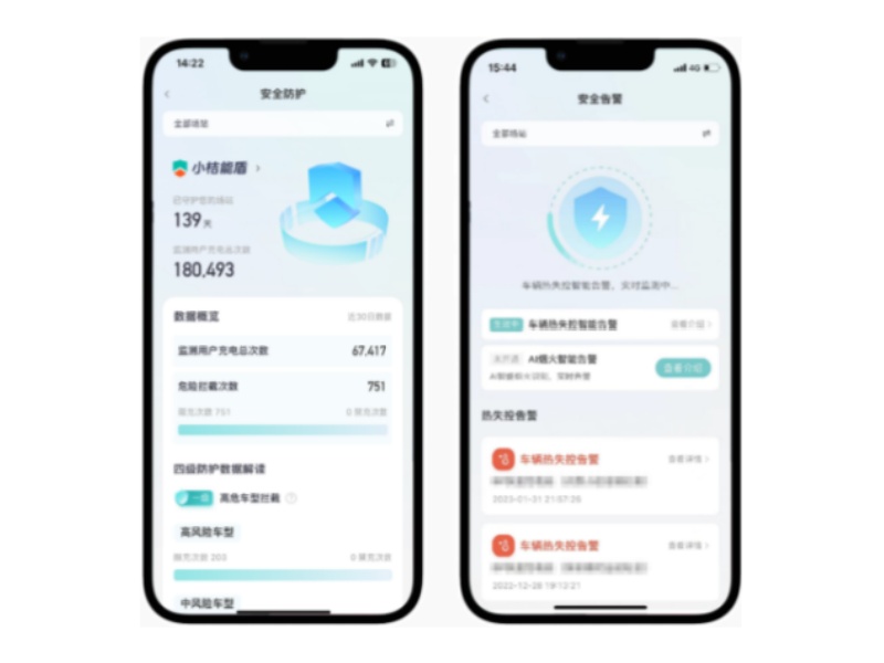小桔充電直流充電樁一體機(jī)（共享充電樁、自助充電設(shè)備）