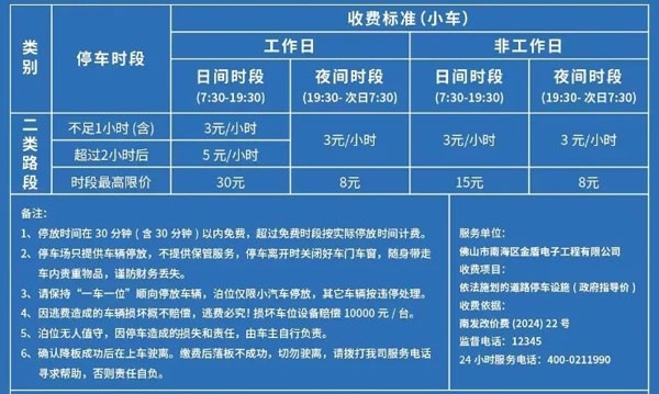 佛山南海區(qū)燈湖片區(qū)啟用新型智能停車位下個月起收費(fèi)管理
