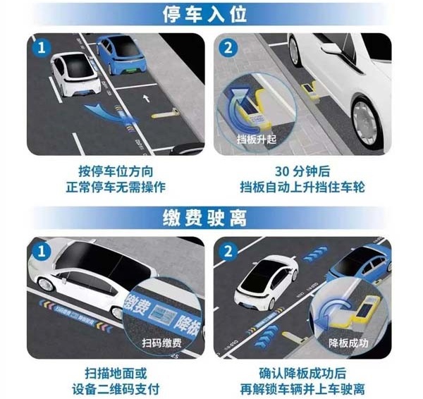 佛山南海區(qū)燈湖片區(qū)啟用新型智能停車位下個月起收費(fèi)管理
